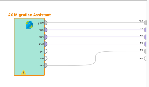 Connect the output ports to the results ports