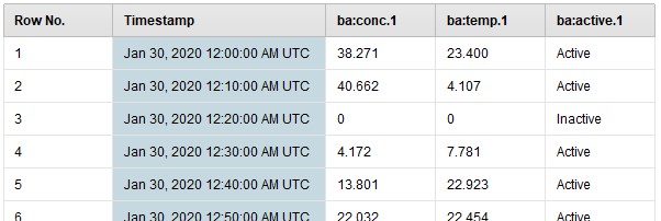 sensor-link-sample-data-result.jpg