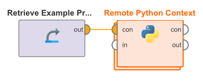 Python context