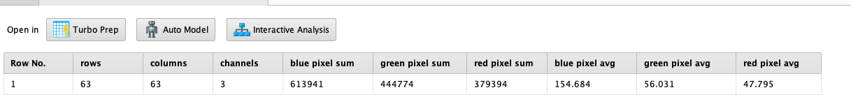 query-endpoint-result