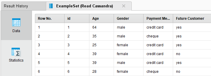 img/cassandra/cassandra_result.png