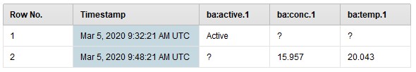 sensor-link-current-values-result.jpg