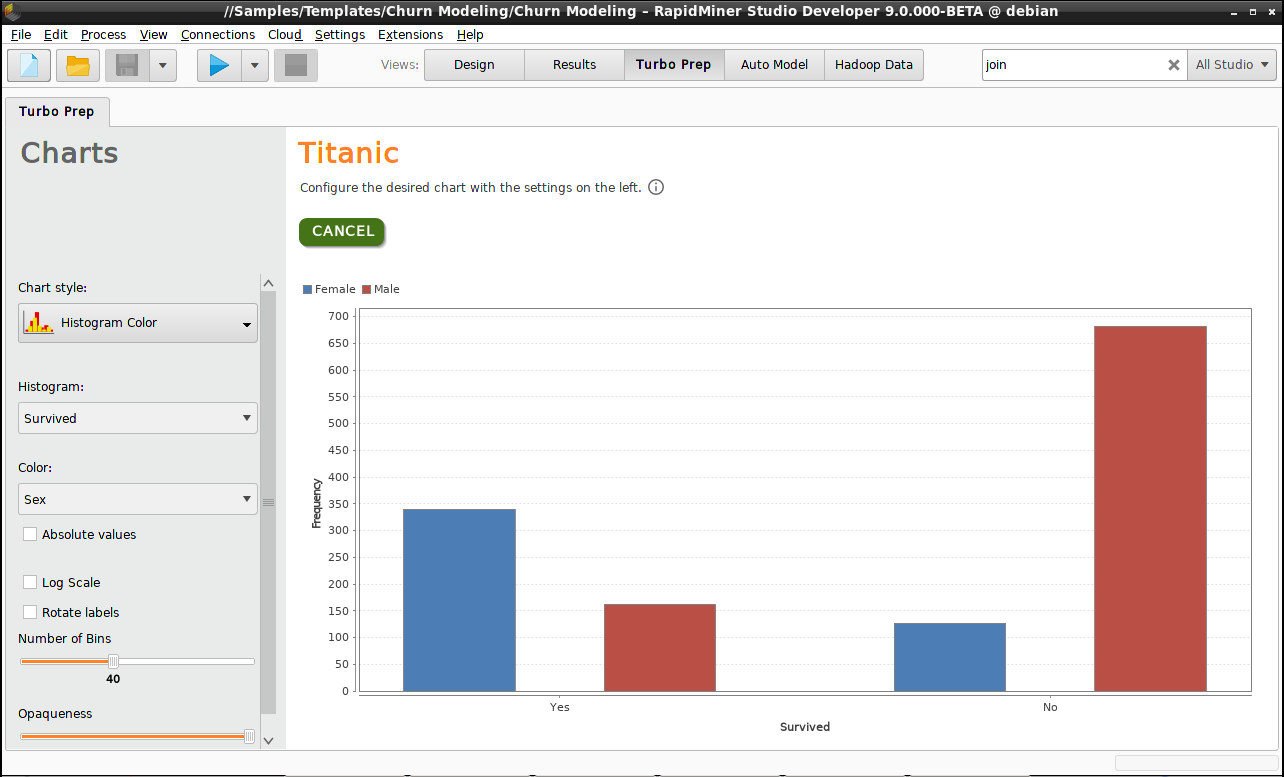 img/titanic-histogram-survived.png